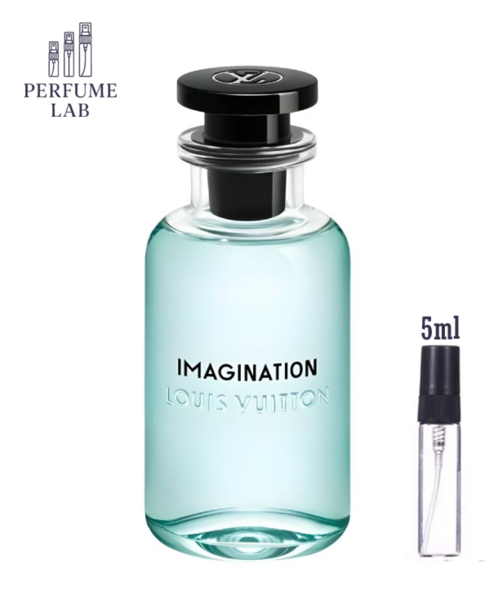 Imagination