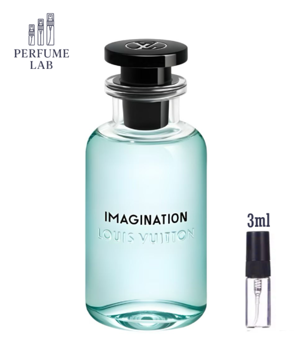 Imagination